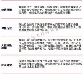 假如保險(xiǎn)公司倒閉了，保險(xiǎn)單還能保障嗎？